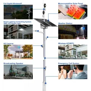 Special Design BOSUN SMART POLE & SMART CITY